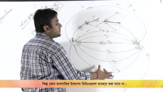 03 Electric Flux Part 02Field Line 2  তড়িৎ ফ্লাক্স পর্ব ০২ফিল্ড লাইন ২  OnnoRokom Pathshala [upl. by Nnyre787]