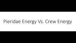 Stock Screener Ep 222 Pieridae Energy Vs Crew Energy [upl. by Ytsihc]