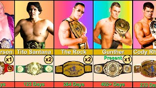 Longest WWE Intercontinental Champions List  1979 to 2023 [upl. by Nnateragram72]