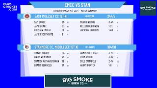 East Molesey CC 1st XI v Stanmore CC Middlesex 1st XI [upl. by Ym733]