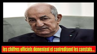 les chiffres officiels démentent et contredisent les constats positifs ou bilan glorieux de Tebboune [upl. by Wendelin199]