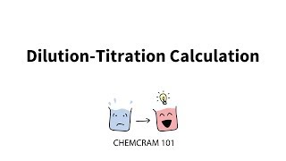 DilutionTitration Calculation ChemCram 101 Tutorial [upl. by Ynaiffit]