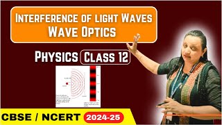 Interference of light Waves [upl. by Hescock]