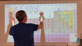 How to write electron configurations and what they are [upl. by Zilada]