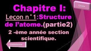 Chapitre1 Modèle simple de latome  Leçon1 structure simple de latomepartie2 [upl. by Eellek]