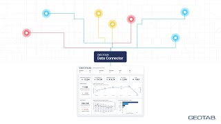 Geotab Data Connector All Your Data Insights in One Place [upl. by Medora653]