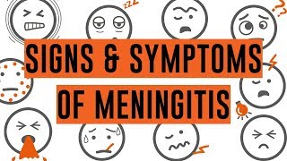 Meningitis Signs and Symptoms Infographic Visually Impaired Friendly  Meningitis Now [upl. by Milka]