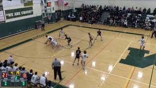 Minnechaug Regional High School vs Longmeadow High School JV Boys Mens JV Basketball [upl. by Toomin546]