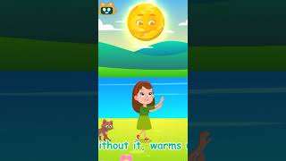 The Sun Song  Solar System Songs for Kids nurseryrhymes kidssongs  Miniyo Kids [upl. by Ycnay]