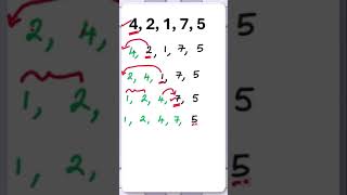 Insertion sort  Learn in Tamil LiT [upl. by Keldon]