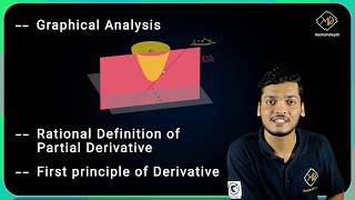 What is Partial Derivative  Geometrical interpretation  partial derivative vs derivative [upl. by Pail8]