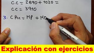 Ejercicios de CONCEPTOS DEL COSTO contabilidad de costos [upl. by Islehc348]