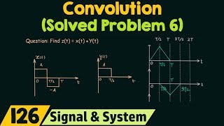 Convolution Solved Problem 6 [upl. by Sayres292]