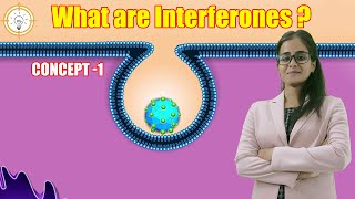 Interferons In Detail  Types of Cytokine  Biomentors Nidhi Madam  Concept1 [upl. by Ryley363]