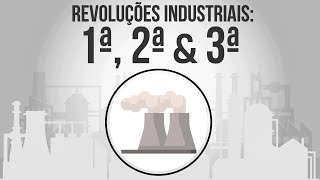 A Grande Revolução Industrial  Geografia [upl. by Narib]