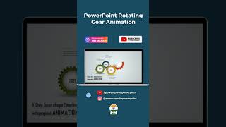 Powerpoint Rotating Gear Animation shorts animation [upl. by Rosanna]