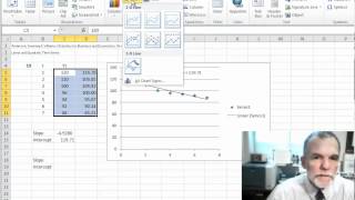 Linear Trend Projection [upl. by Naloj]