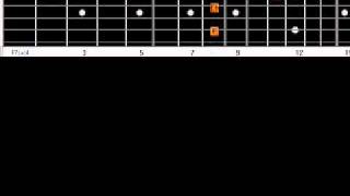 The Love Boat Theme Jack Jones How To Play Fingerstyle Guitar Lesson Solo Chord Melodyavi [upl. by Hsinam]