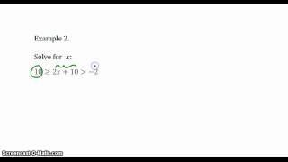 grade 10 equations and inequalities inequalities [upl. by Anilatac13]