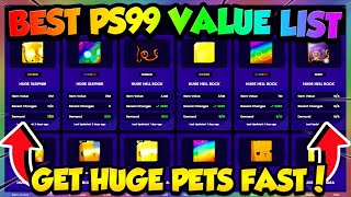 BEST VALUE LIST for PET SIMULATOR 99 GET HUGE PETS FAST Roblox [upl. by Maida]