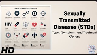 STD Symptoms You Should Never Ignore [upl. by Eulalia980]