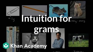 Intuition for grams  Measurement and geometry  3rd grade  Khan Academy [upl. by Aenad]