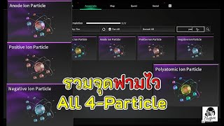 TFD แร่PolyatomicAnodePositiveNegative Particle ทั่ง4 ฟามที่ไหนบ้าง [upl. by Africa]