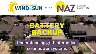 Understanding Grid Interactive Systems  The sweet spot between griddependent and offgrid [upl. by Clayborn820]