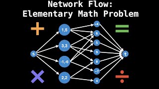 Bipartite Matching  Elementary Math problem  Network Flow  Graph Theory [upl. by Laucsap]