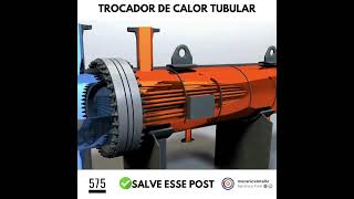 TROCADOR DE CALOR TUBULAR [upl. by Notsew]