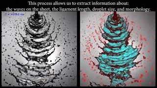 V0019 Visualization and Feature Tracking of the Atomization of Impinging Jets [upl. by Odarnoc400]