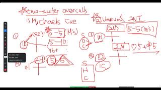 two suiter overcall zoom수업 0327 [upl. by Beichner]