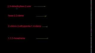 IUPAC naming and structure of alkenes [upl. by Nomae505]