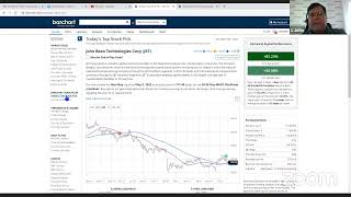 Barchartcom Stock amp Commodity Screener News Charts amp Quotes Webinar [upl. by Delphina]