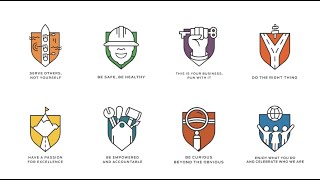 Allegions Values The Great 8 [upl. by Sims]