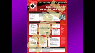 Malignant Hyperthermia Overview [upl. by Alamak679]