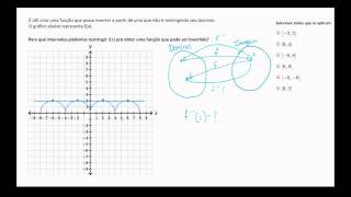Restringindo o domínio de uma função para tornála invertível [upl. by Dario900]