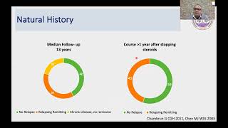 Eosinophilic Gastroenteritis and Esophagitis [upl. by Acenahs]