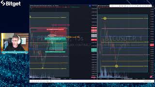 TRADING DE BITCOIN Y CRIPTOMONEDAS EN VIVO  SCALPING MATRIX 17 [upl. by Oirad159]