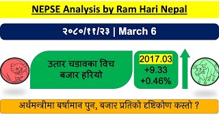 20801123  Nepse Market Update  Stock Market Analysis by Ram Hari Nepal [upl. by Niccolo686]