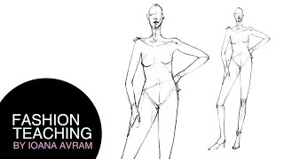 How to draw fashion sketches in easy steps [upl. by Eilrac]