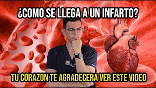 ¿Por qué ocurre un INFARTO CARDIACO  DrPoloGuerrero [upl. by Giffie]