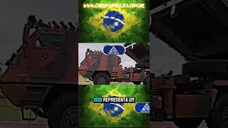 Míssil Mais Poderoso do Brasil  AV TM 300 guerra brasil venezuela shortsviral [upl. by Nazler]