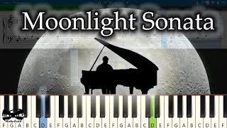 Beethoven  Moonlight Sonata Piano Tutorial  Sheets  MIDI Synthesia [upl. by Drofyar784]