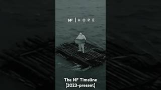 The NF Timeline 2023present nfrealmusic shorts [upl. by Attiuqihc]