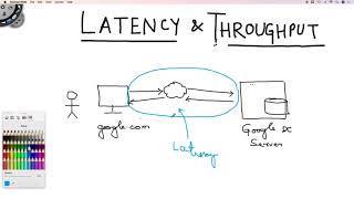 Latency vs Throughput [upl. by Elke]