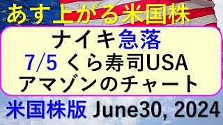 米国株の株式投資。ナイキ急落。アマゾンの業績推移と株価チャート。くら寿司USA～あす上がる株 米国版June 30 2024～最新のアメリカ株価と株式投資。高配当株やデイトレ情報も [upl. by Charters]