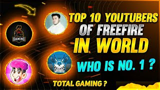 Top 10 Youtubers of Freefire In World 😱  Freefire Youtubers with most Subscribers in World 🔥 [upl. by Gainor]