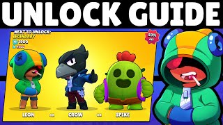 quotWhich Brawler Should I Pickquot  Guide [upl. by Troyes]