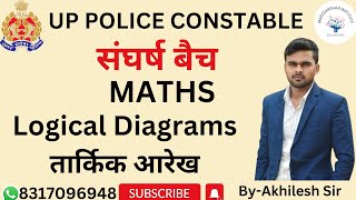 MATHS  Logical Diagrams तार्किक आरेख   Logical Diagrams short Tricks  By Akhilesh Sir [upl. by Gass]